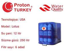 Su filteri Proton