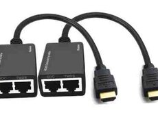 HDMI converter (Rj45 to Hdmi)