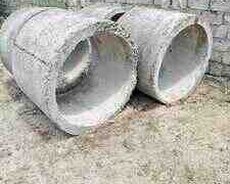 Beton quyu