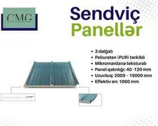Poliuretan (PUR) tərkibli sendviç panellər