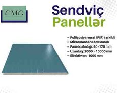 Poliizosiyanurat (PIR) tərkibli mikromərdanəli sendviç panellər