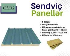 5 Dalğalı daş yunu tərkibli sendviç panellər