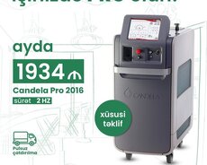 Candela PRO