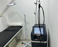 Candela GentlePro Max 2022 