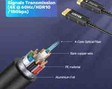 HDMİ OPTİK kabel (2.5m, 5m, 10m, 15m, 20m, 25m, 35m, 70m, 100m)