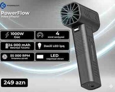 Fan Turbo Powerology