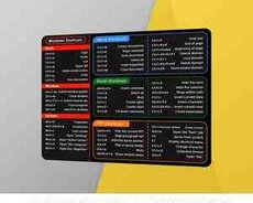 Mousepad Commands Speed 44x35sm