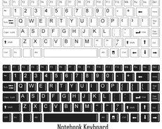 Notebook klaviaturaları