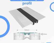 Temperatur şov profiləri