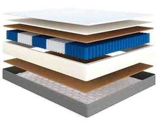 Döşək Askona Basic Optima Hard 200*140