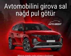 Avtomobil krediti