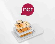Nar nömrə  (070) 322-88-87