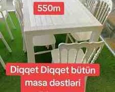 Plastik masa dəsti