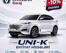 Changan Uni-K ehtiyat hissələri