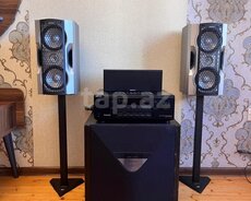 Musiqi mərkəzi Sony