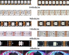 Adress LED IP65