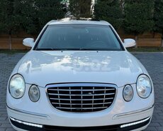KIA Opirus, 2008 il