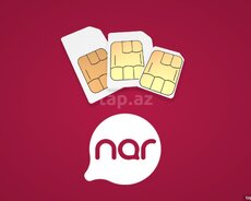 Nar nömrə  (070) 686-00-00