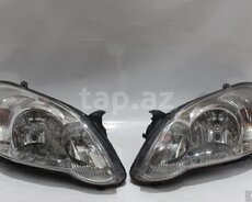 Toyota Corolla, Kia Ceed, Kia Rio, Hyundai i30 ehtiyat hissələri