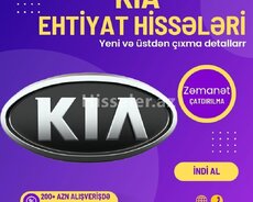 Ehtiyat Hisselerinin Satisi Movcuddur