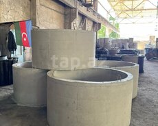 Beton quyular