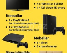 Hazır biznes (Sony PlayStation club avadanlığı)