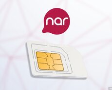 Nar nömrə  (077) 122-22-33
