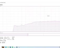 Gaming pc rtx3050