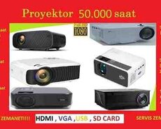 Proyektor Full HD