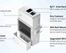 Sonoff TH16D cihazı