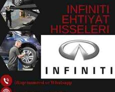 Infiniti ehtiyat hissələri