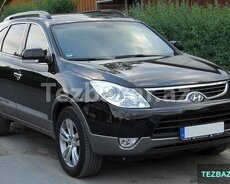 Hyundai veakruz 2000-2022ehtiyat hissələri