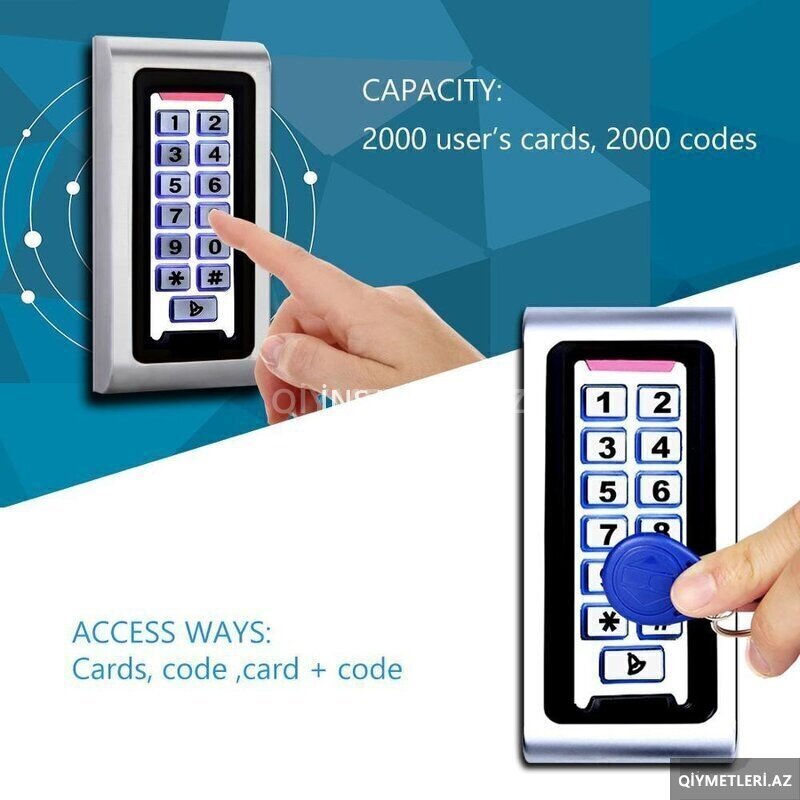 Access control ACM Access control ACM